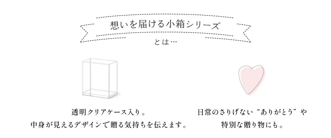 想いを届ける小箱シリーズ