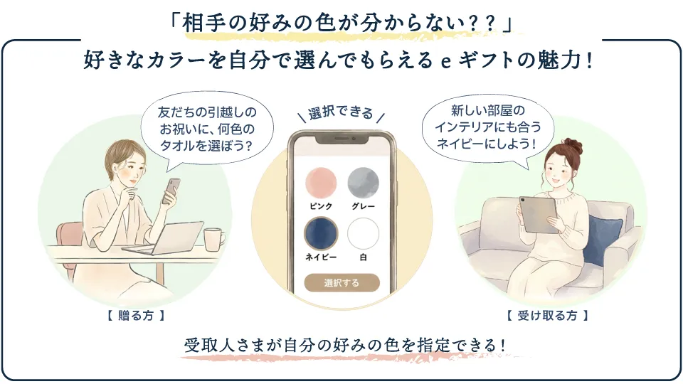 好みのカラーがわからない